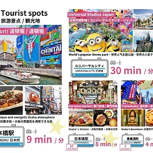 Fds エン アパート 大阪市